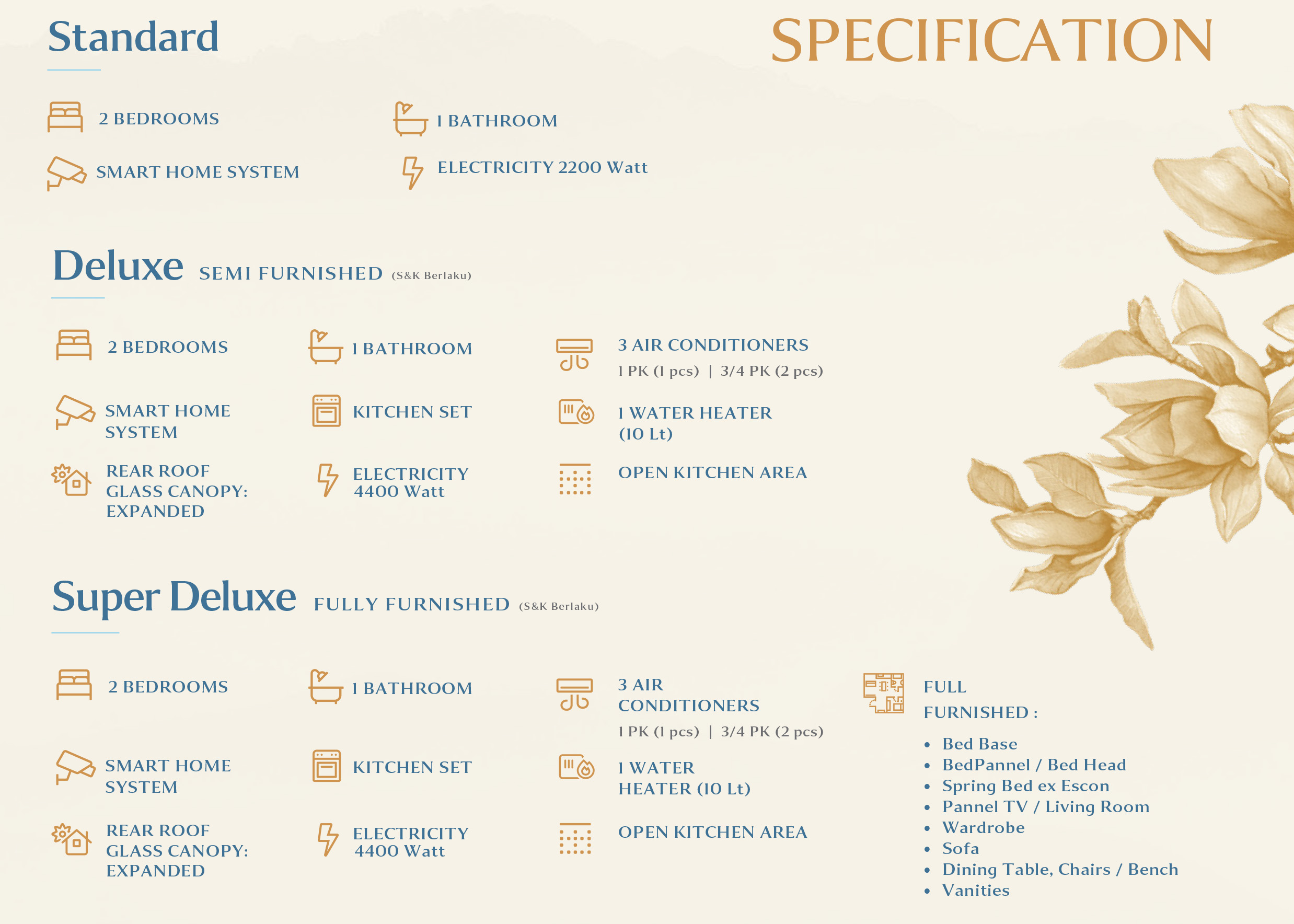 Spring Residence Spec